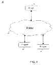 Fig. 02 - Providing adaptive bandwidth allocation for a fixed priority arbiter