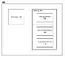Fig. 01 - Managing overhead associated with service requests via software generated interrupts