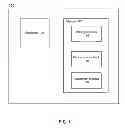 Fig. 02 - Managing overhead associated with service requests via software generated interrupts