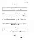 Fig. 08 - Optimistic interrupt affinity for devices