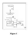 Fig. 02 - Buffer management using freelist buffers