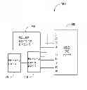 Fig. 01 - MOUSE