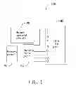 Fig. 02 - MOUSE