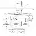 Fig. 01 - High priority command queue for peripheral component