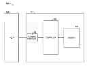 Fig. 01 - Apparatuses and methods of operating for memory endurance