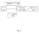 Fig. 02 - Data storage device based on SPI and its controlling method