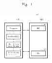 Fig. 02 - HYBRID HDD STORAGE SYSTEM AND CONTROL METHOD