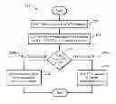 Fig. 01 - Method and system for shared high speed cache in SAS switches