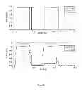 Fig. 22 - CONTENT ADDRESSABLE MEMORY (CAM)