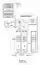 Fig. 02 - Configuring object storage system for input/output operations