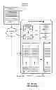 Fig. 03 - Computer system accessing object storage system