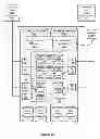 Fig. 05 - Computer system accessing object storage system