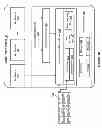 Fig. 09 - Computer system accessing object storage system