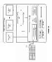 Fig. 09 - Management system and methods for object storage system