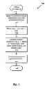 Fig. 06 - Dynamically balancing memory resources between host and guest system based on relative amount of freeable memory and amount of memory allocated to hidden applications