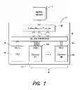 Fig. 02 - SYSTEM MEMORY CONTROLLER HAVING A CACHE