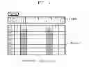 Fig. 07 - Data mask system and data mask method