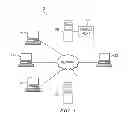 Fig. 02 - System and method for backing up data