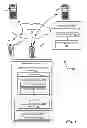 Fig. 02 - Apparatus and methods for secure architectures in wireless networks