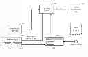 Fig. 01 - Method and apparatus to optimize system battery-life for static and semi-static image viewing usage models