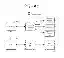 Fig. 03 - Method and apparatus to optimize system battery-life for static and semi-static image viewing usage models