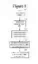 Fig. 08 - Method and apparatus to optimize system battery-life for static and semi-static image viewing usage models