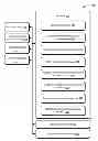 Fig. 01 - Analytical and Combinatorial Fault Restoration