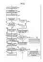 Fig. 08 - DEVICE AND METHOD FOR RESTORING INFORMATION IN A MAIN STORAGE UNIT