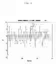 Fig. 09 - Method and apparatus for veiling and detecting data using an error correcting code