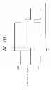Fig. 16 - Semiconductor integrated circuit and drive apparatus including the same
