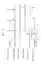 Fig. 44 - Semiconductor integrated circuit and drive apparatus including the same