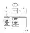 Fig. 02 - Spread sheet application having multidimensional cells