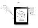 Fig. 02 - Methods, Systems, and Products for Controlling Quality of Service and Experience