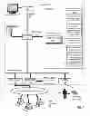 Fig. 02 - Synchronously debugging a software program using a plurality of virtual machines