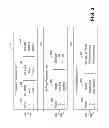 Fig. 04 - Mechanism for facilitating dynamic format transformation of software applications in an on-demand services environment