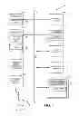 Fig. 06 - Mechanism for facilitating dynamic format transformation of software applications in an on-demand services environment