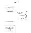 Fig. 02 - Controlling virtual machine in cloud computing system
