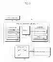 Fig. 02 - APPARATUS AND METHOD FOR CONTROLLING POLLING