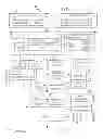 Fig. 02 - Logical partition load manager and balancer