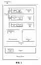 Fig. 02 - Dynamically binding data in an application