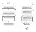Fig. 01 - Trusted content access management using multiple social graphs across heterogeneous networks