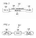 Fig. 03 - System and method for variable video degradation counter-measures