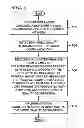 Fig. 05 - System and method for variable video degradation counter-measures