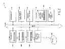Fig. 08 - Restriction of program process capabilities