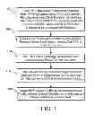 Fig. 02 - Progressive authentication