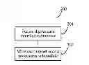 Fig. 01 - Wireless internet access module, communication method for host and wireless internet access module, and data card