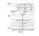 Fig. 08 - Wireless internet access module, communication method for host and wireless internet access module, and data card