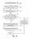 Fig. 09 - Wireless internet access module, communication method for host and wireless internet access module, and data card