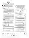 Fig. 13 - Wireless internet access module, communication method for host and wireless internet access module, and data card