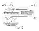 Fig. 14 - Wireless internet access module, communication method for host and wireless internet access module, and data card